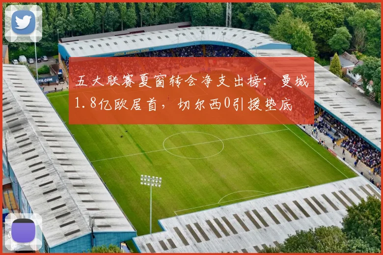 五大联赛夏窗转会净支出榜：曼城1.8亿欧居首，切尔西0引援垫底